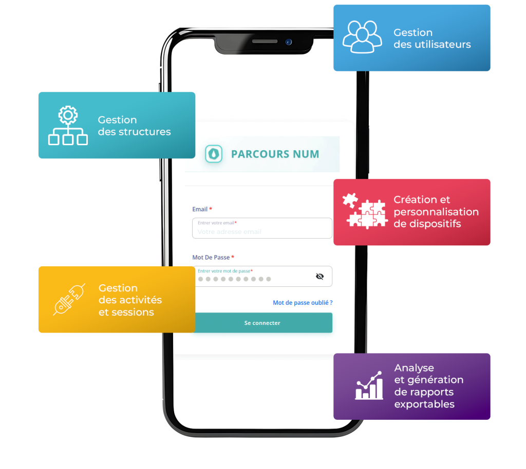 mockup smartphone Parcours NUM 2